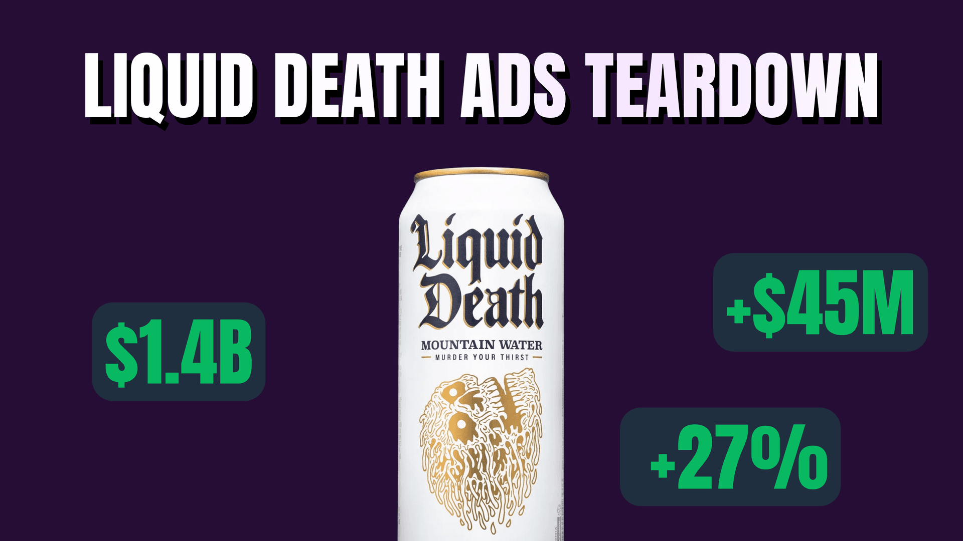 Liquid Death ads teardown: the 3 templates carrying $333M in sales
