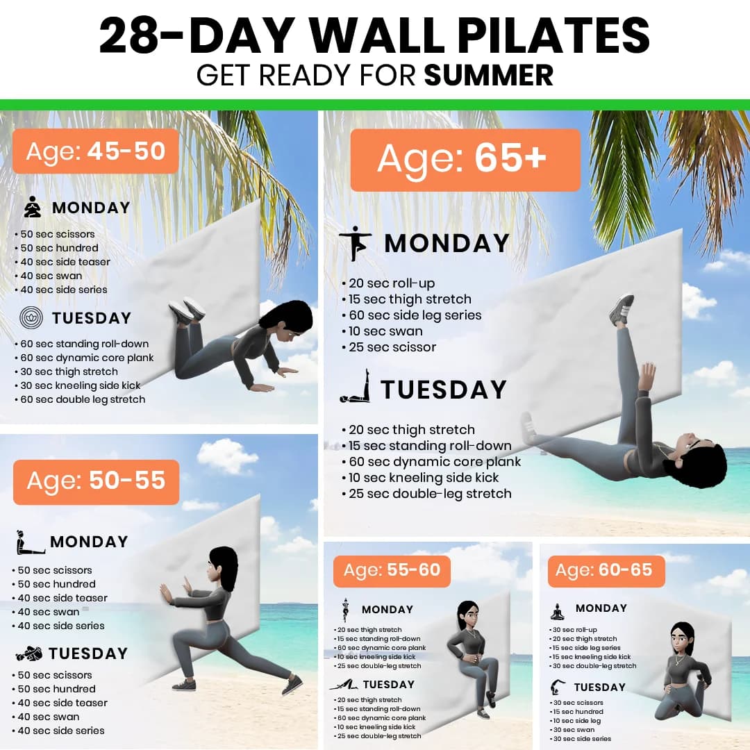 28-Day Wall Pilates — Age-Segmented Grid