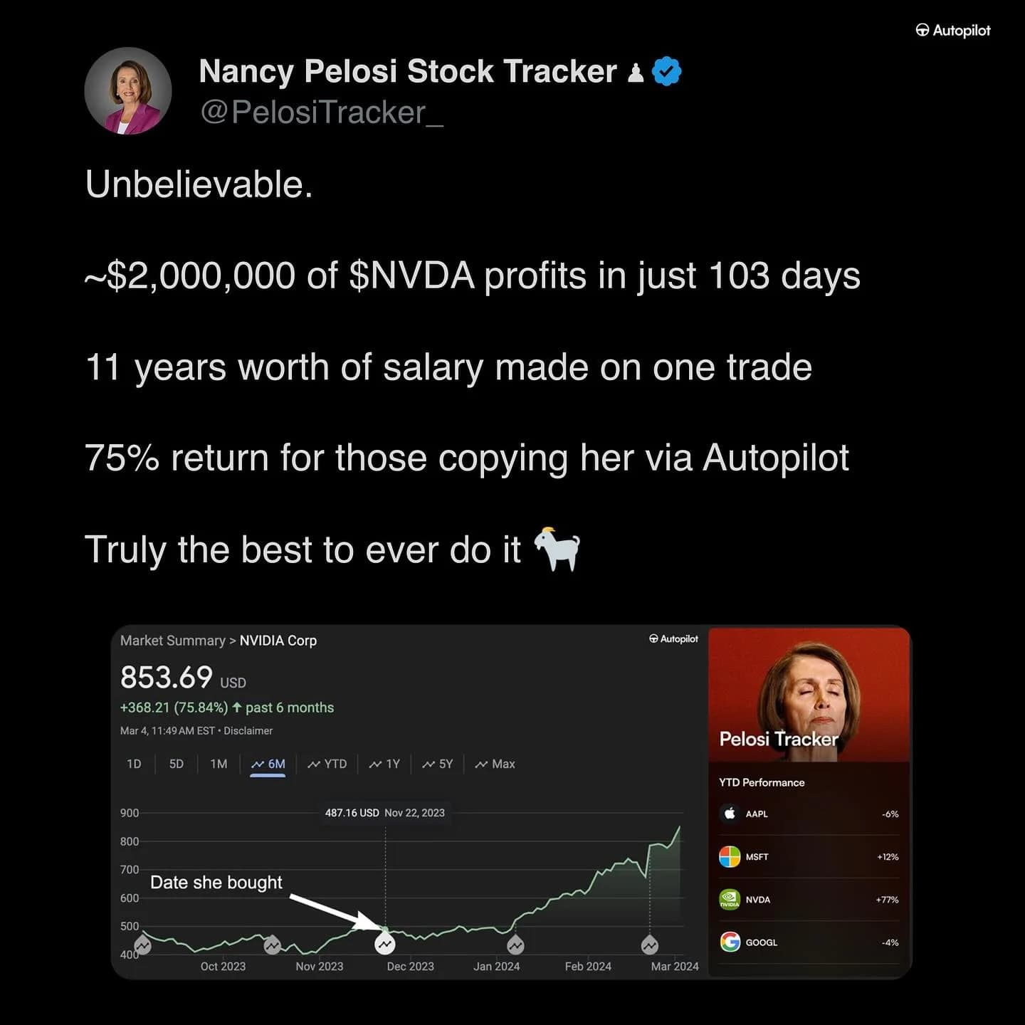 Nancy Pelosi Stock Tracker — Social Proof Layout