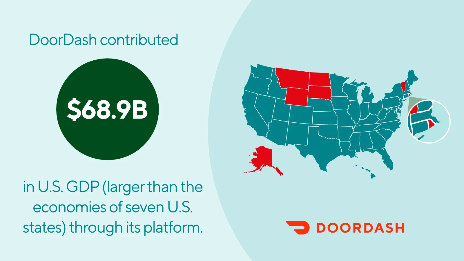 DoorDash — Economic Impact Infographic