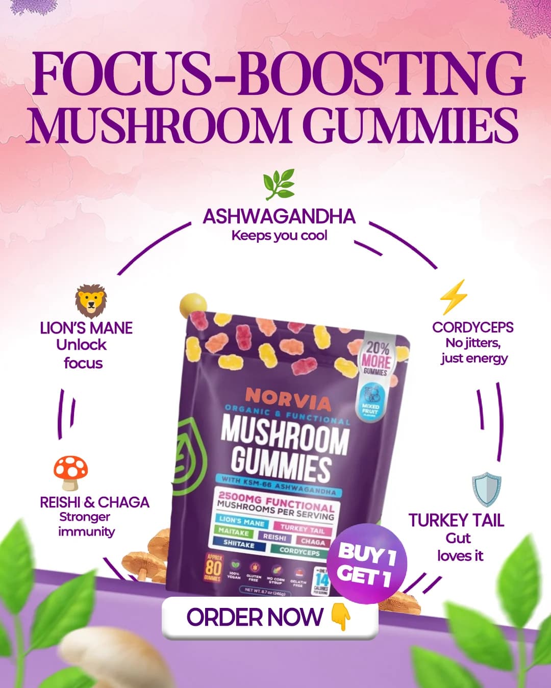 Norvia Mushroom Gummies — Feature Callout Layout