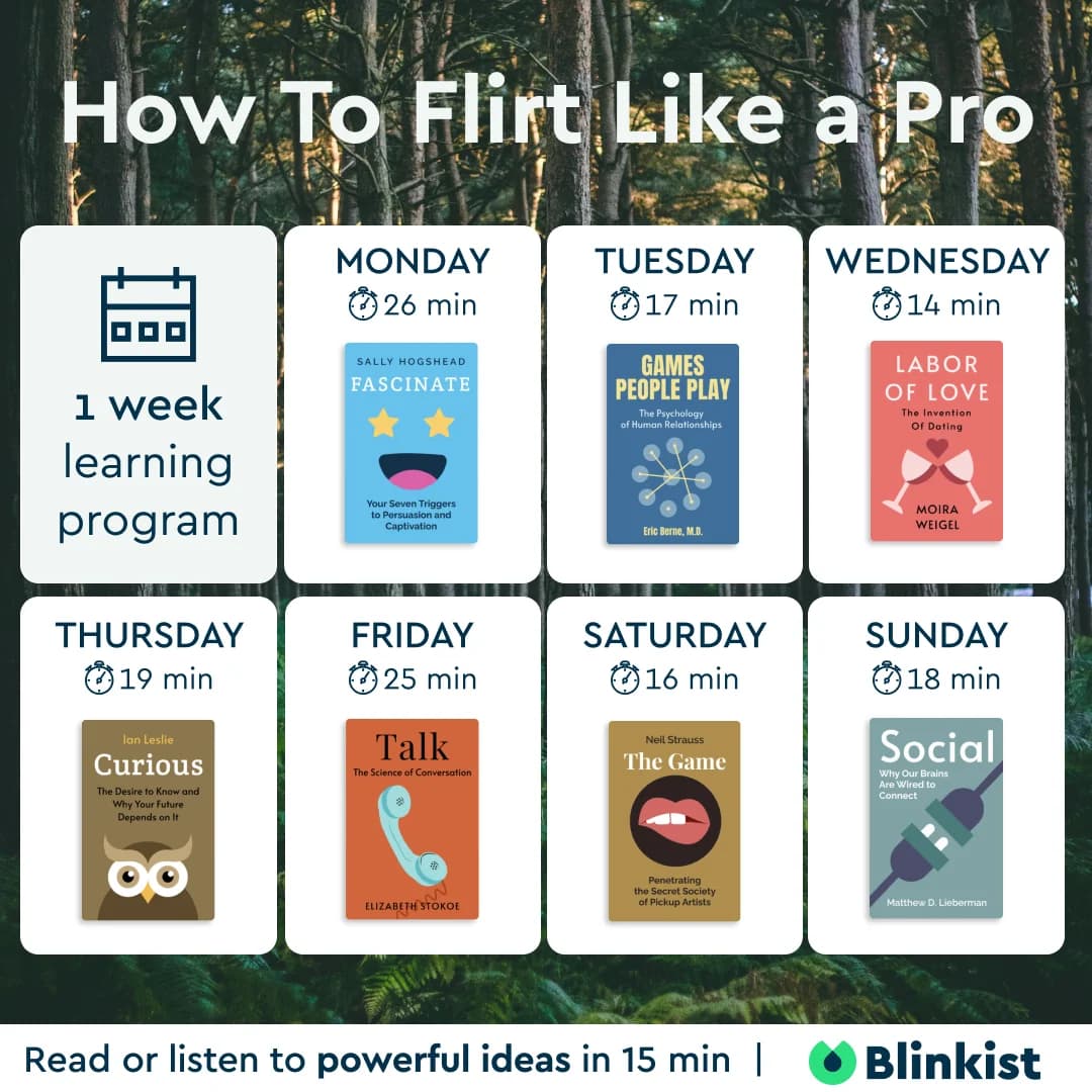 Blinkist How To Flirt — Daily Book Grid