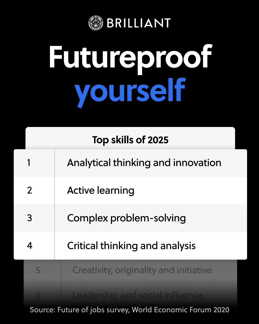 Brilliant — Futureproof Yourself Skill List