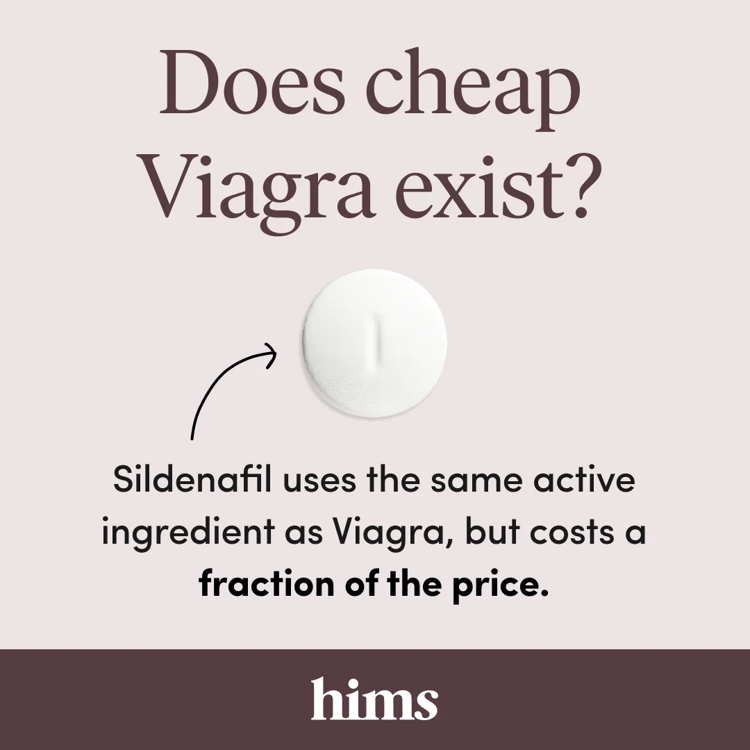 Hims Sildenafil — Minimalist Product Spotlight