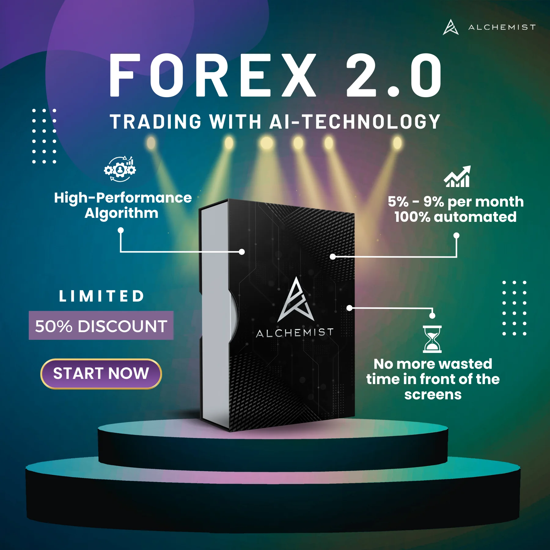 Alchemist Forex 2.0 — Spotlighted Product Display