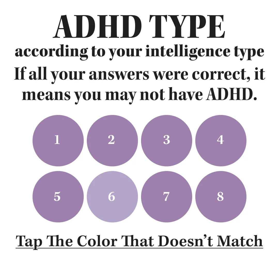 ADHD Type Quiz — Interactive Grid Layout