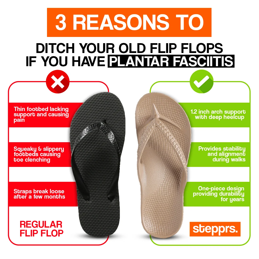 Stepprs. Flip Flops — Problem/Solution Comparison
