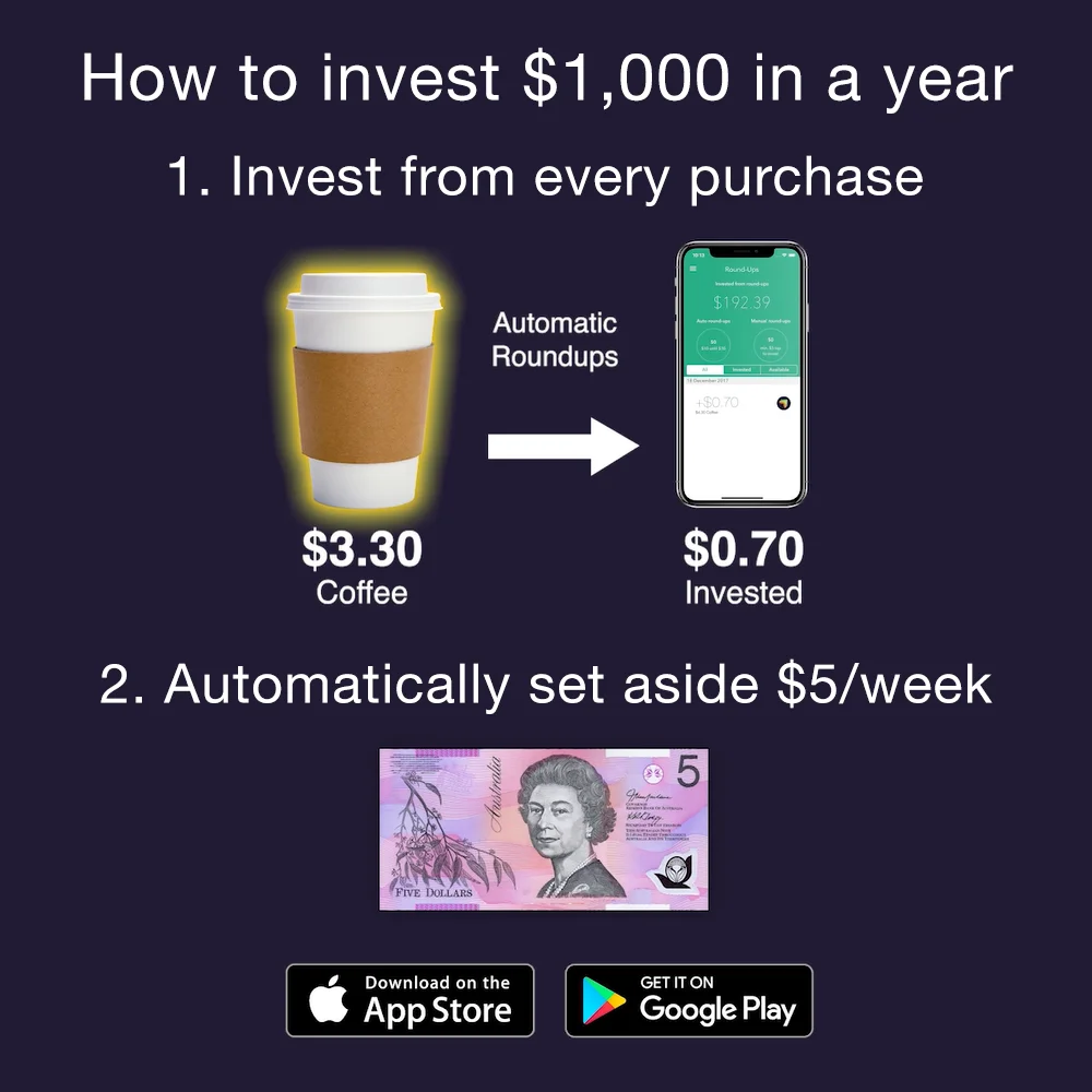 How to Invest — Step-by-Step Guide