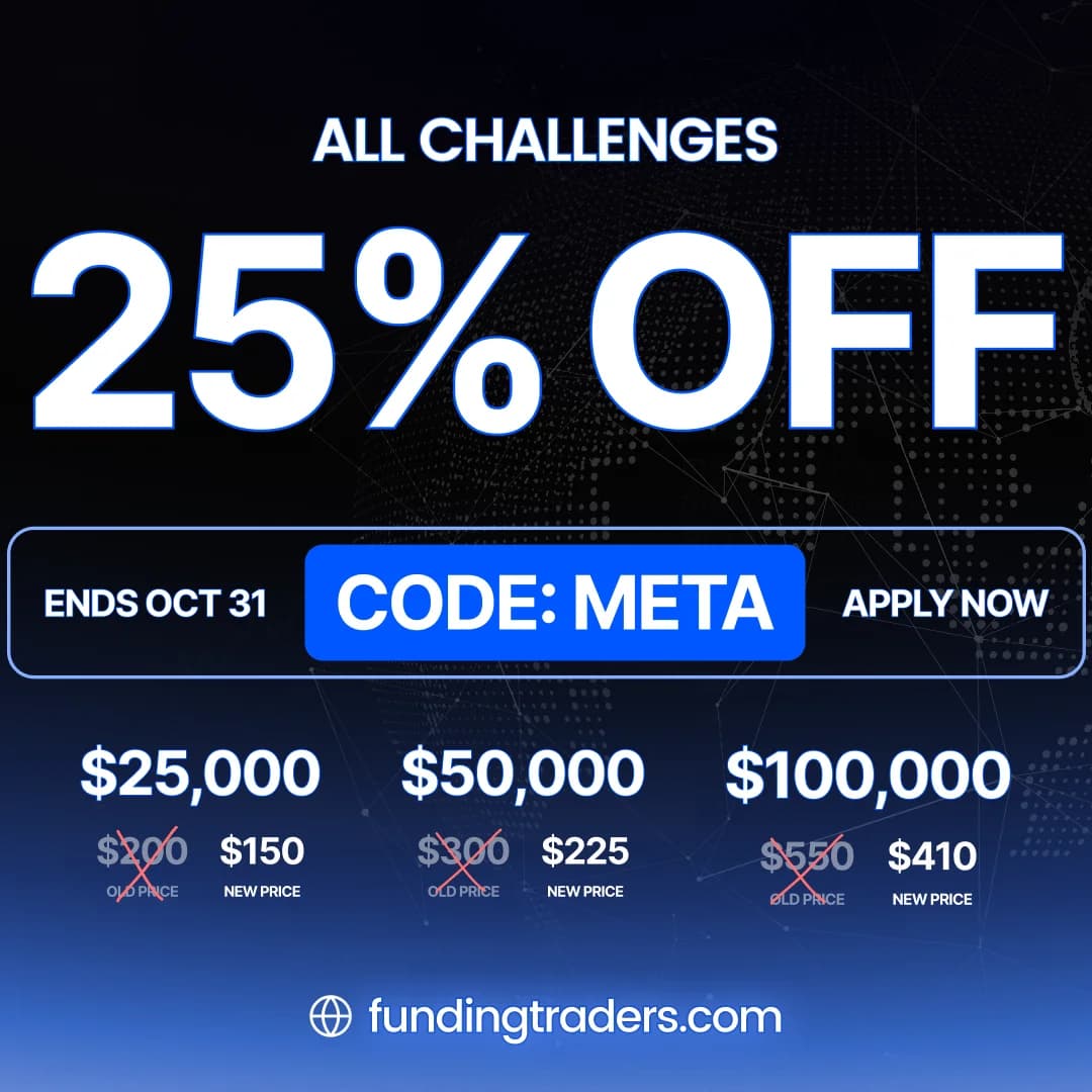 FundingTraders.com — Bold Discount Offer Layout