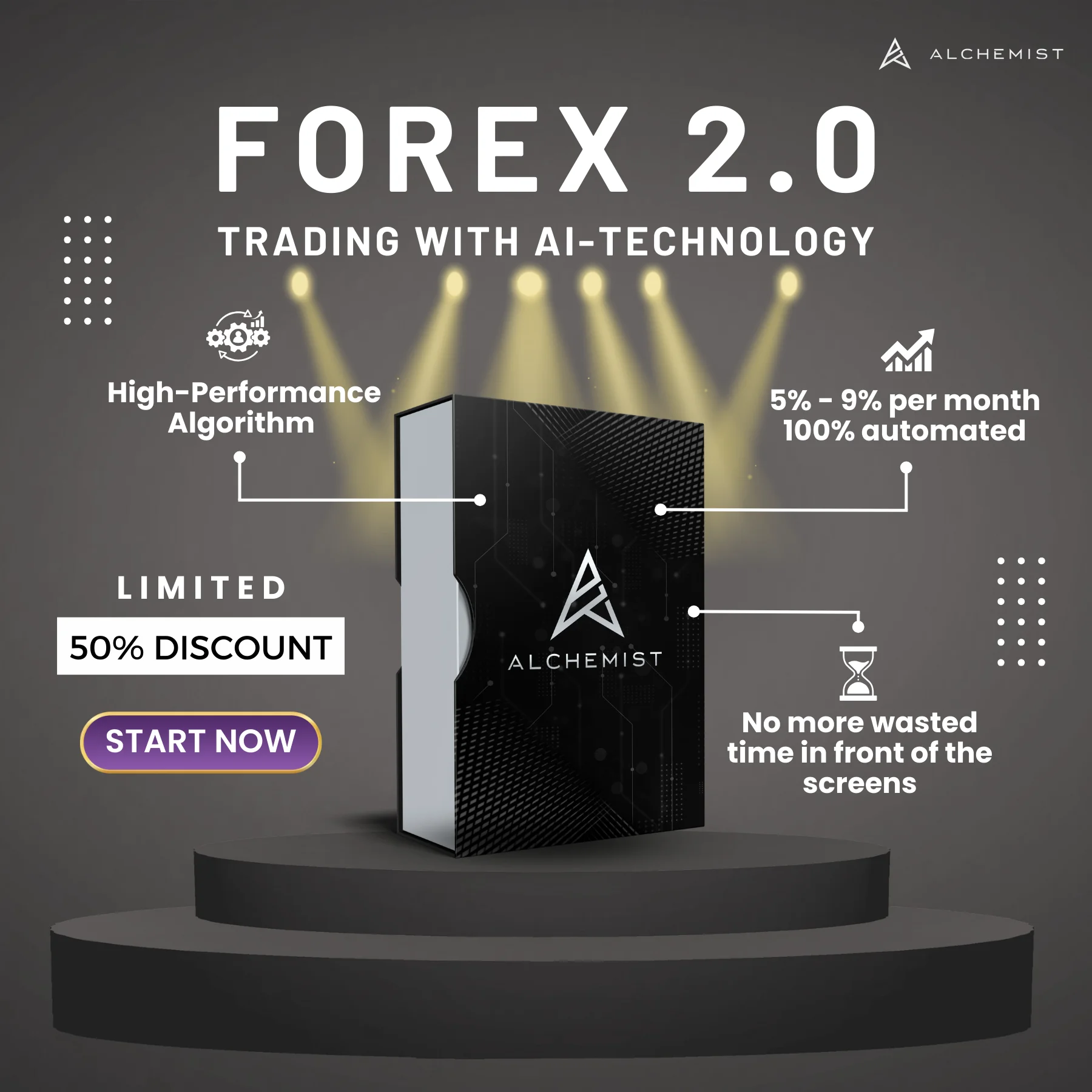Alchemist Forex 2.0 — Spotlight Product Features