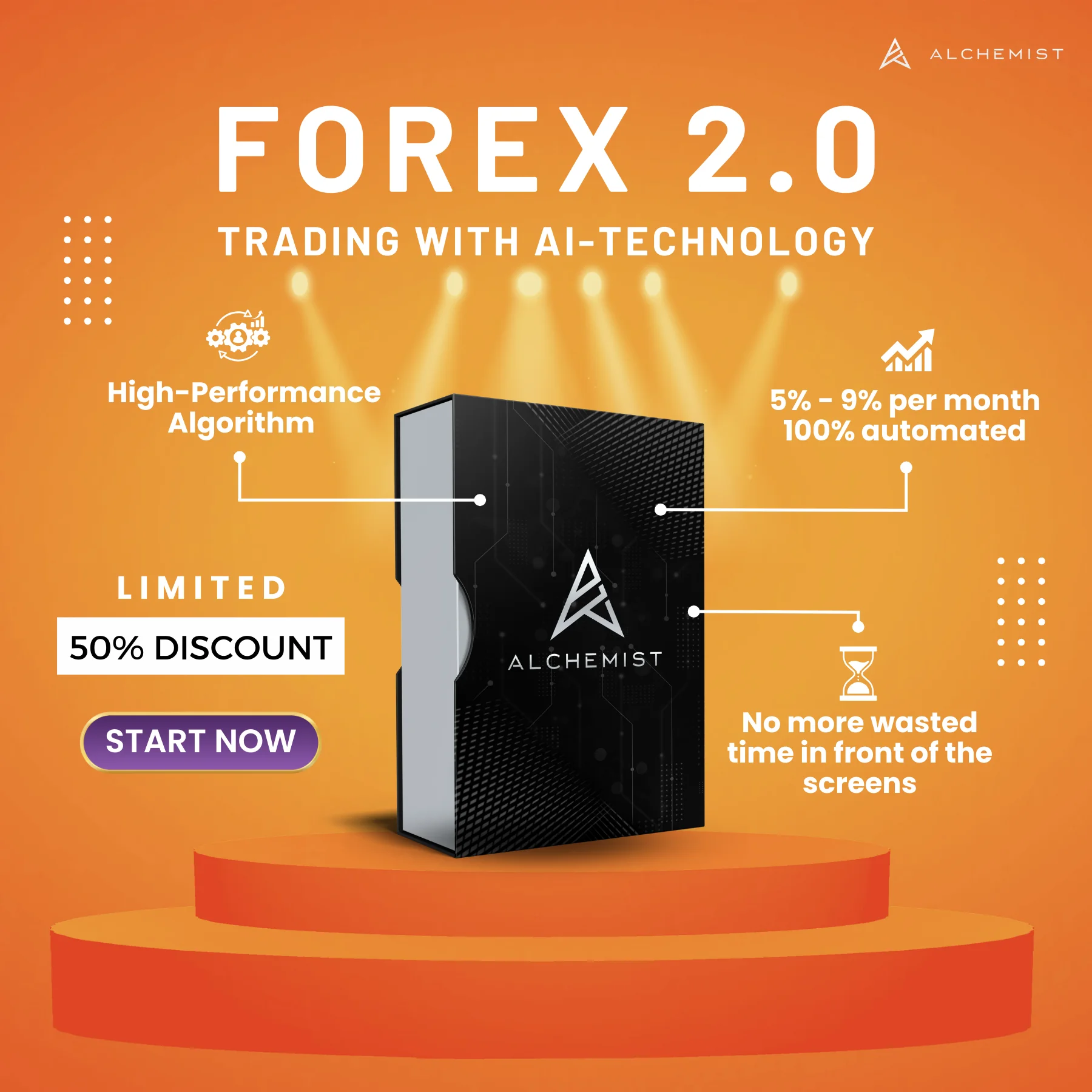 Alchemist Forex 2.0 — Spotlighted Product Features