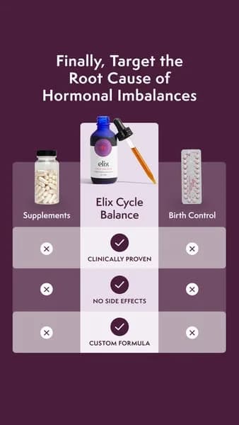 Elix Cycle Balance — Feature Comparison Grid