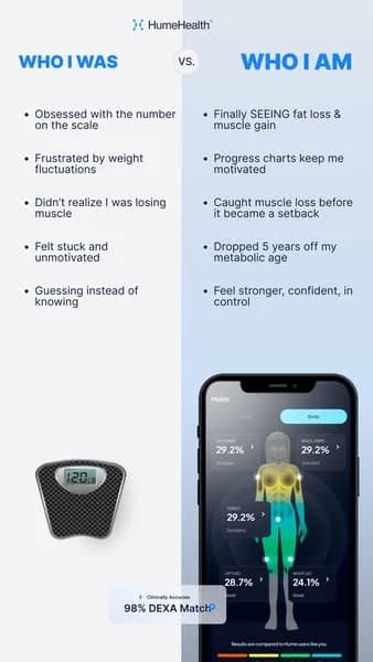 Hume Health — Before/After Comparison Layout