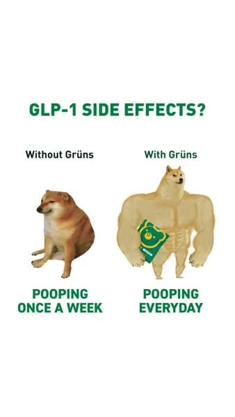 Grüns GLP-1 Meme — Before/After Comparison