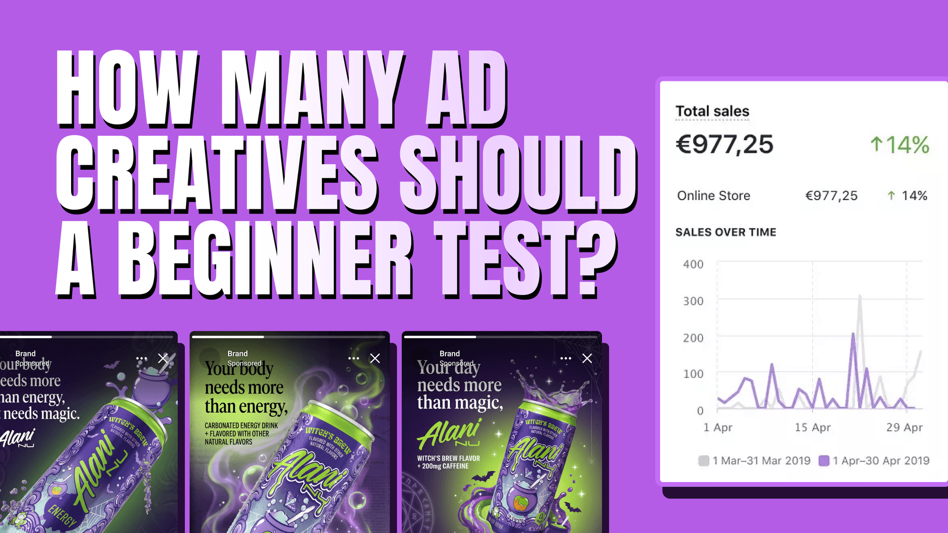 How many ad creatives should a beginner test? (And how to make 15 without a designer)