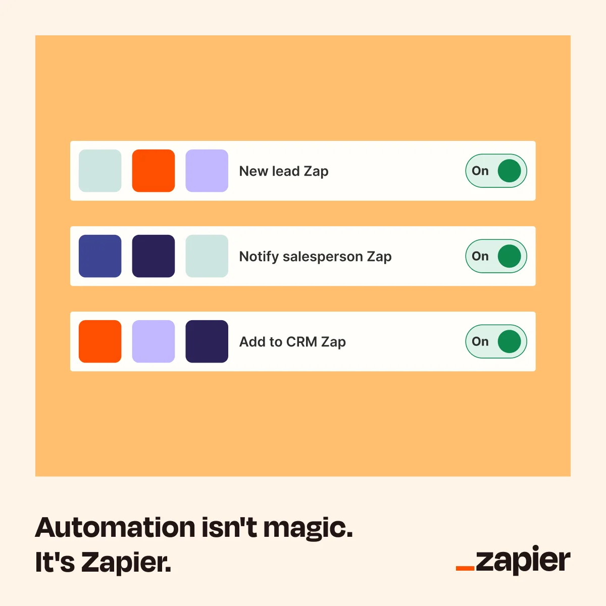 Zapier Automation UI Mockup — Clean Feature Highlight - saas & tech ad example for Facebook