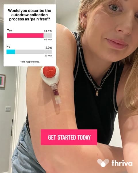 FeelPromising - Social Proof