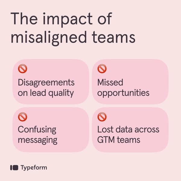 DIRTEASolid - Problem & Solution