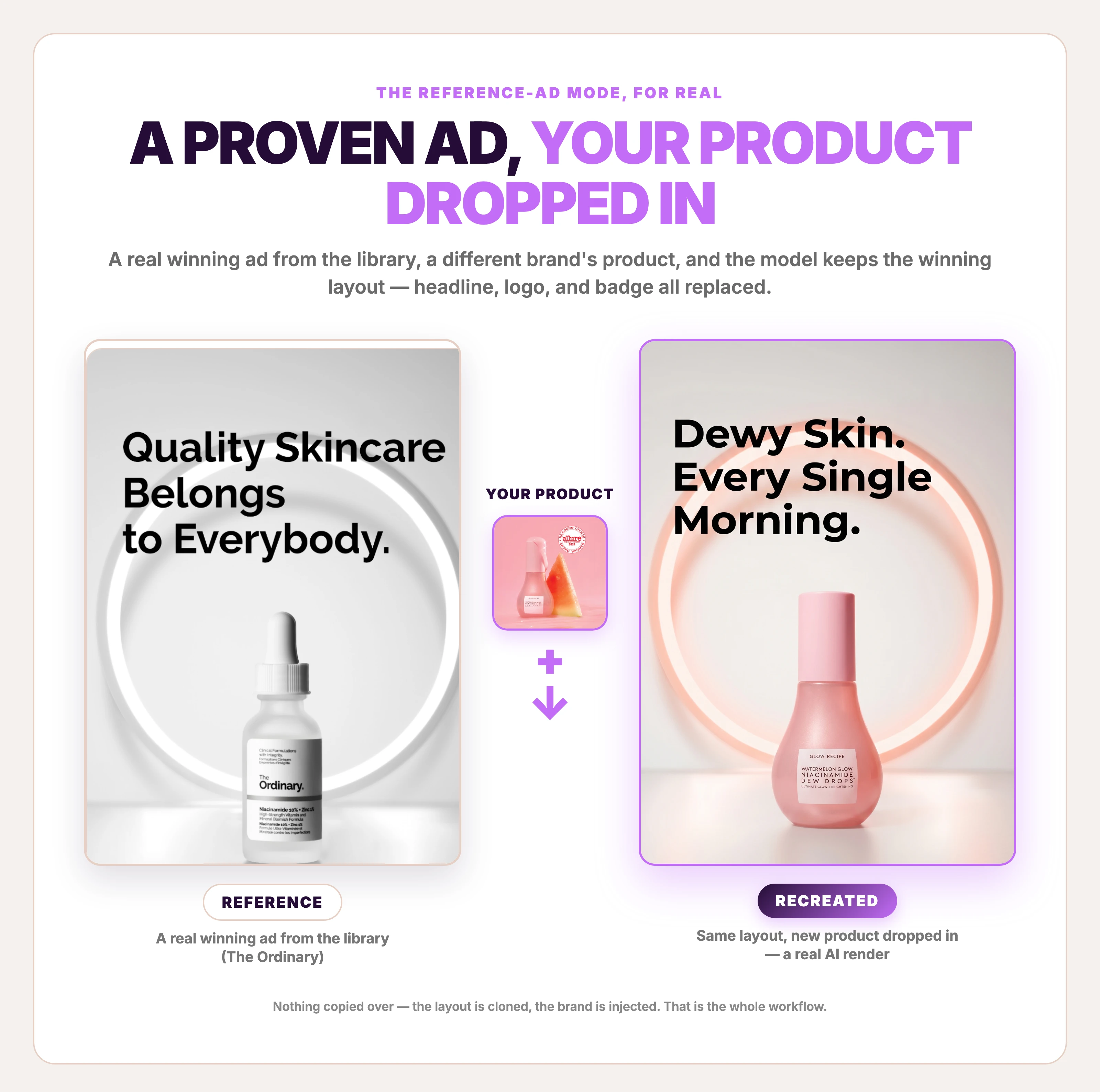 A real winning skincare ad cloned by AdDogs with a different product swapped into the same layout, shown before and after