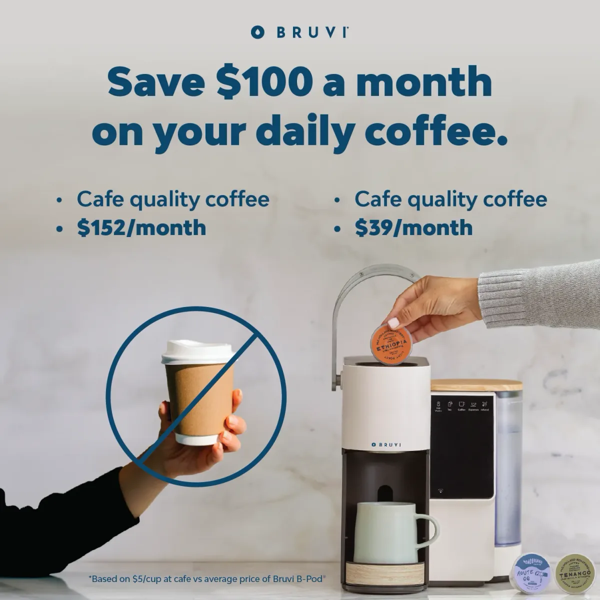 Bruvi coffee ad example: a takeaway cup inside a crossed-out circle beside a pod brewer, Save $100 a month