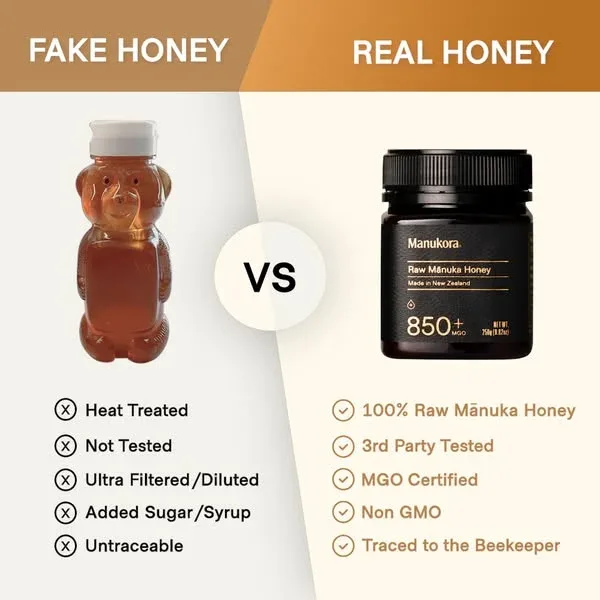 Manukora food ad example: a plastic honey bear versus a jar of raw manuka honey with five crosses and five ticks
