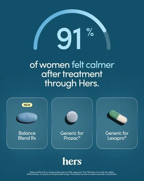 Hers data-driven static ad with a large "91%" statistic on a deep teal background