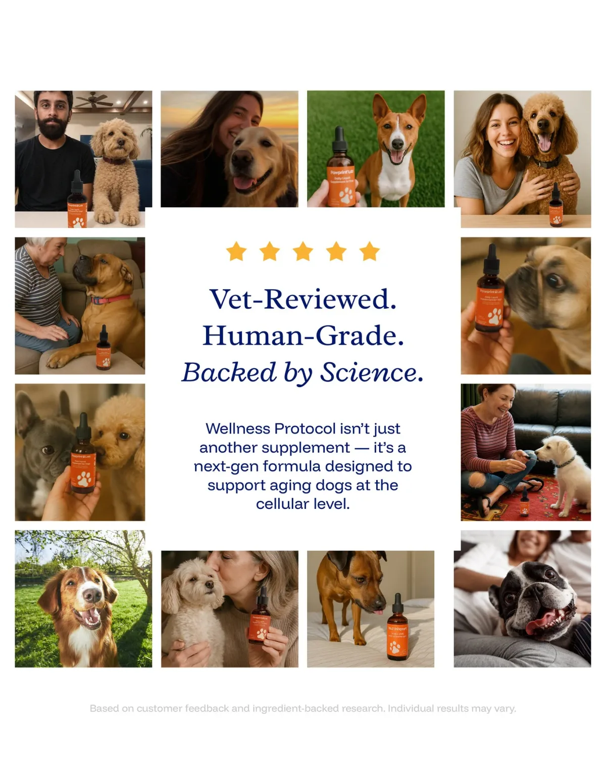 Pet supplement ad example: Pawprint Lab grid of owners and dogs with the supplement around Vet-Reviewed. Human-Grade. Backed by Science.