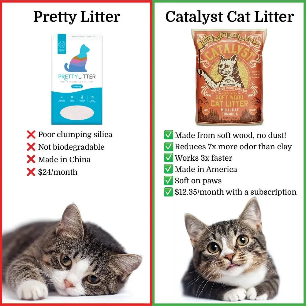 Cat litter ad example: Catalyst soft wood litter versus Pretty Litter comparison with checks, crosses, and monthly prices