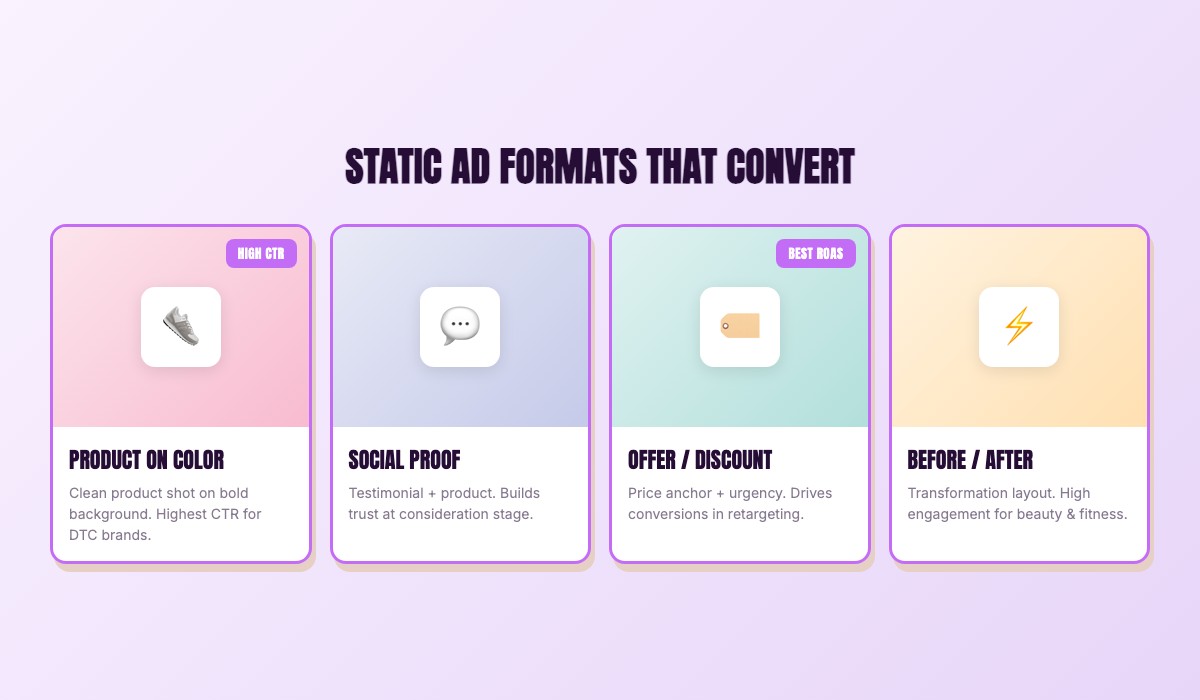 Examples of high-converting static product ads from e-commerce brands on Facebook and Instagram